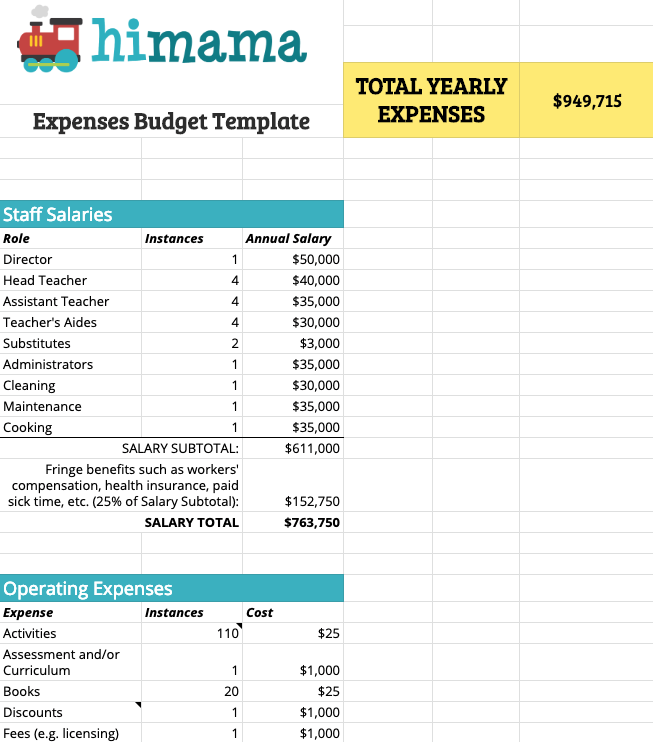 child care daycare budget template expenses