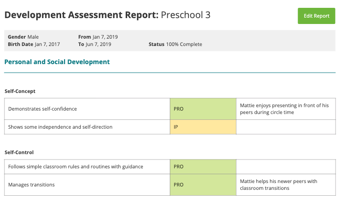 Completed assessment report