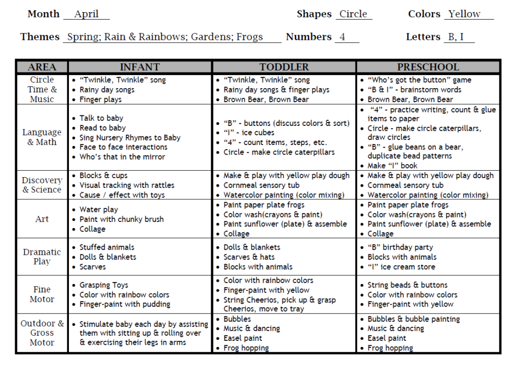 sample lesson plan